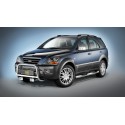KIA SORENTO 2006-2010