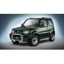 JIMNY 1995-2018