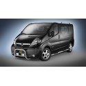 OPEL VIVARO 2001-2006