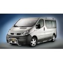 RENAULT TRAFIC 2001-2006